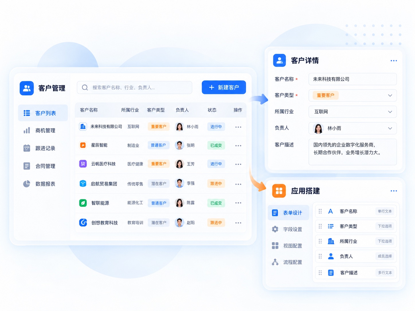 客户管理应用与表单配置的概念示意图